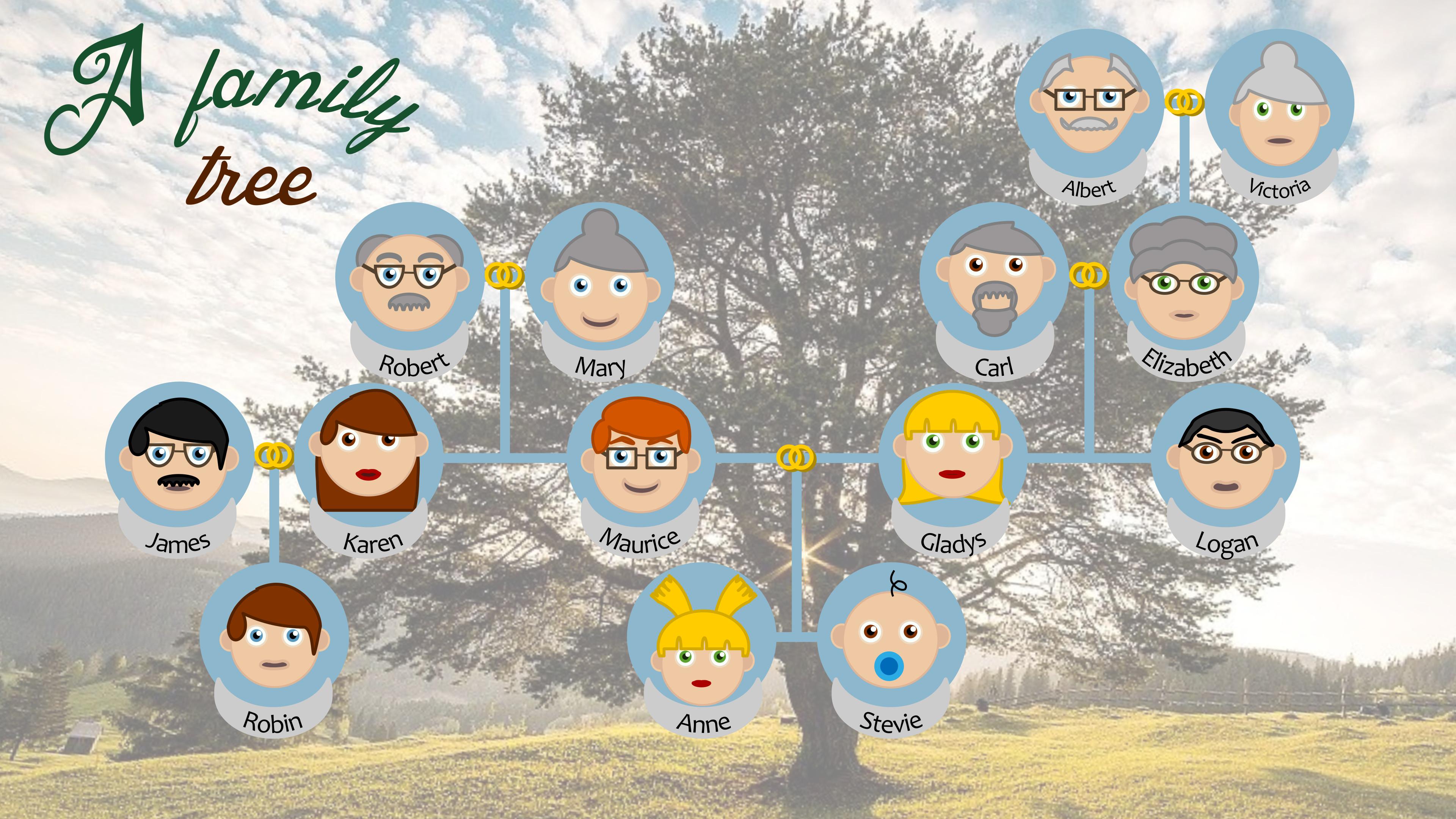 Family Tree